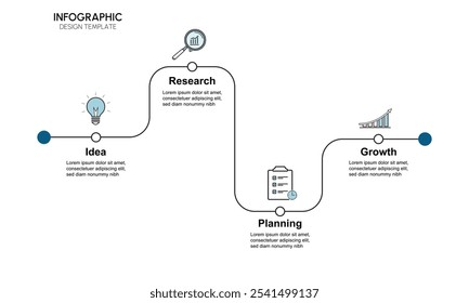 manutenção, fluxograma, sistema, desenvolver, implantação, programação, modelo, estratégia, ilustração, negócios, processo, vetor, design, roteiro, ícone, conceito, modelo, símbolo, gráfico, etapa, linha do tempo, dia