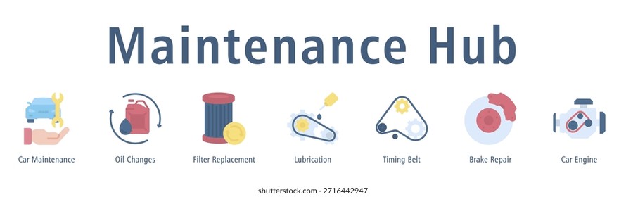 Maintenance Hub Web-Banner-Symbol Vektorgrafik mit Symbolen der Auto-Wartung, Ölwechsel, Filter-Ersatz, Schmierung, Timing Belt, Bremse Reparatur und Auto-Motor.