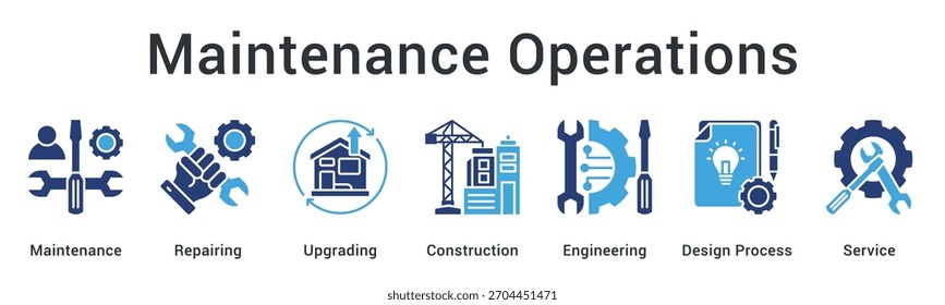 As operações de manutenção incluem a reparação e atualização da construção através do processo de projeto de engenharia para a excelência do serviço.