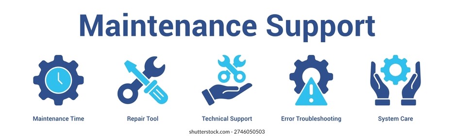 Maintenance Support web banner icon set vector illustration concept for business with icon of Maintenance Time, Repair Tool, Technical Support, Error Troubleshooti.