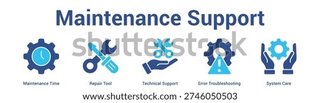 Maintenance Support web banner icon set vector illustration concept for business with icon of Maintenance Time, Repair Tool, Technical Support, Error Troubleshooti.