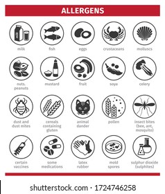 Major allergens. What causes allergies. Template for use in medical agitation. Triggers for the development of bronchial asthma. Vector illustration, flat icons.