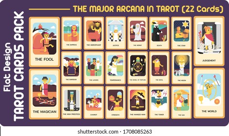 The major arcana in TAROT CARD FLAT DESIGN