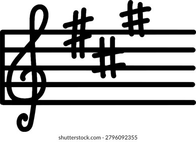 A Major and F Minor, Treble clef and sharp notes displayed on a music staff. Musical notation vector isolated on white background for education and music theory.