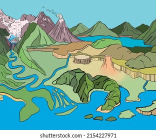 Major Landforms colored vector set