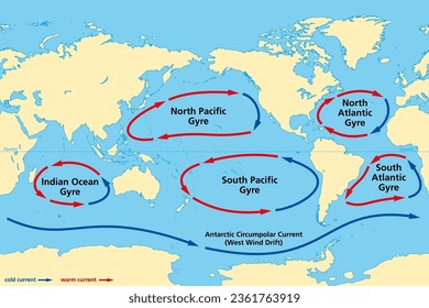 Grandes giros oceánicos, mapa del mundo. Los cinco giros oceánicos más notables, que fluyen en el sentido de las agujas del reloj en el norte y en el sentido de las agujas del reloj en el hemisferio sur. Grandes sistemas de corrientes oceánicas circulantes.