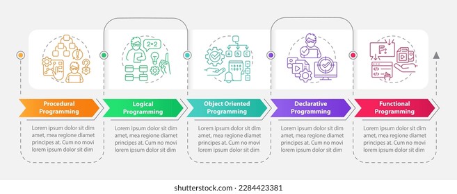 Major programming paradigms rectangle infographic template. Data visualization with 5 steps. Editable timeline info chart. Workflow layout with line icons. Myriad Pro-Bold, Regular fonts used