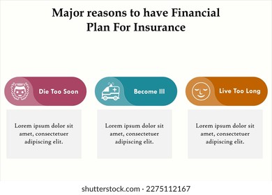 Principales razones de tener un plan financiero para seguros con iconos y marcador de posición de descripción en una plantilla infográfica
