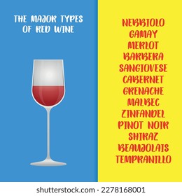 The Major Types Of Red Wine. Design suitable for greeting card poster and banner
