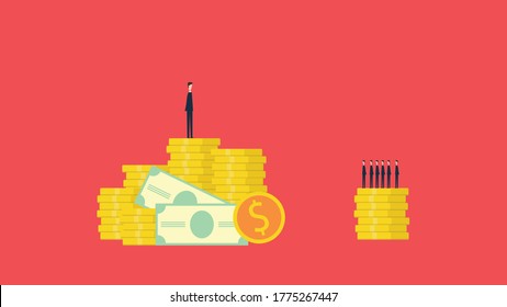 Majority Of The Market Share Is Captured And Dominated By One Person, While The Minority Share Market Is Owned By Many People.Pareto Principle. 80 And 20 Percent Rules