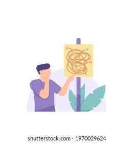 make and choose decisions. choice and future goal. directions or guides. illustration of a man thinking and looking at a map to find the right path. the path of success. flat style. vector design