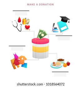 Make a Donation concept with multiple ways option.