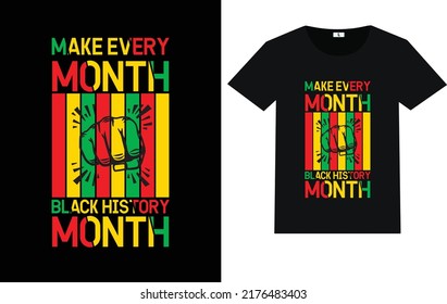 Make every month black history month