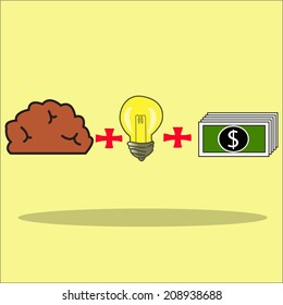 Make idea for more money