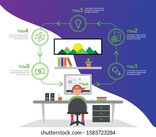 Make money online infographic, vector infographic, flat design