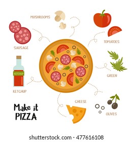 Make it pizza. Colorful illustration with tasty pizza and ingredients for cooking. Sauce, pepperoni, vegetables, greens and cheese. For restaurant menu and delivery. Simple and flat style.