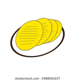 Make a Professional Potato Plate Icon Vector