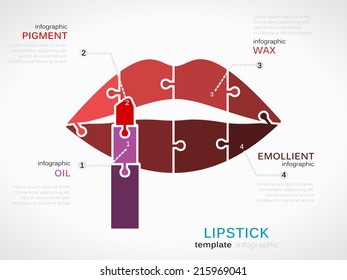 Make up template with lipstick symbol