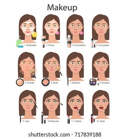 Make up tutorial. Applying cosmetics on woman's face.