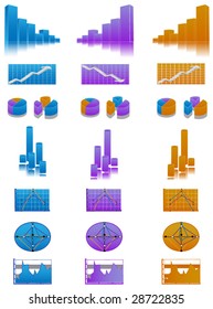make your data, statistics or reports on seven different way