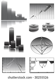 make your data, statistics or reports on seven different way
