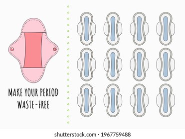Make your period waste-free. Change single-use disposable things on reusable. Zero waste and sustainable life. Say no to plastic, eco lifestyle. Hand drawn vector illustration