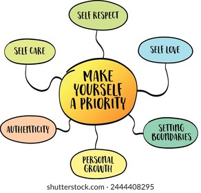 make yourself a priority concept, importance of self-care, self-respect, and self-love, vector sketch