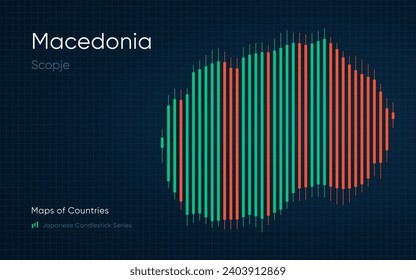 Makedonia map is shown in a chart with bars and lines. Japanese candlestick chart Series	