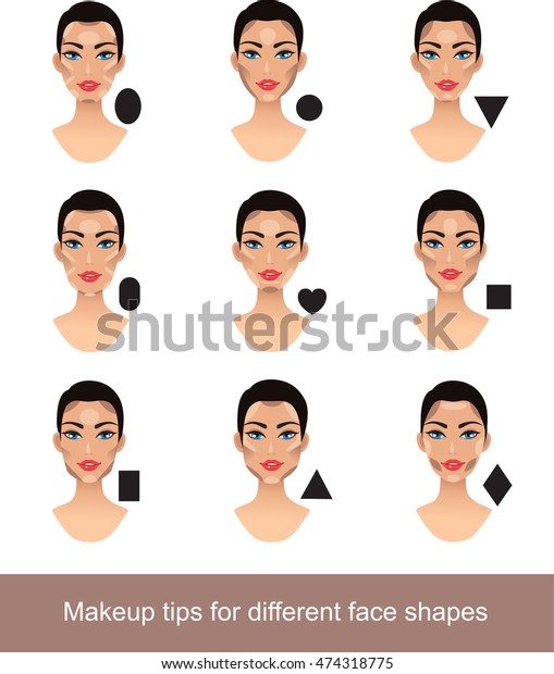 all different face shapes