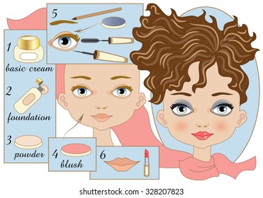 Makeup Info-graphic