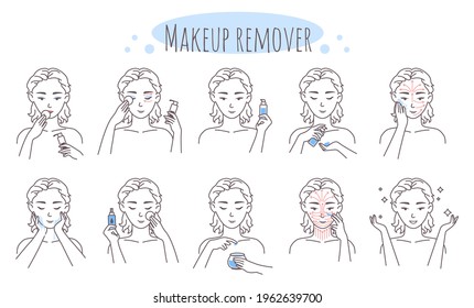 Makeup removal steps, line art style vector illustration. Removing eye, lip, face make up procedure with cleanser, wipes, micellar water, cotton pad, sponge. Facial skin care routine, beauty, hygiene.