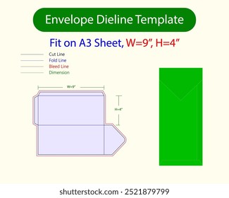 Fazer um modelo de linha de dieta de 4 polegadas de envelope oficial W 9. Veja como você pode estruturar nomes com base em diferentes cenários Evento formal (Casamento, Gala etc.) Para um casal casado.