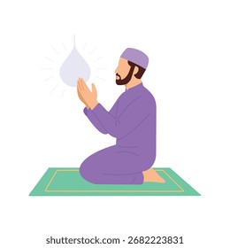 Making Dua, Supplicating to Allah with prayers