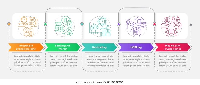 Making money on cryptocurrency rectangle infographic template. Data visualization with 5 steps. Editable timeline info chart. Workflow layout with line icons. Myriad Pro-Bold, Regular fonts used