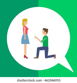 Making proposal