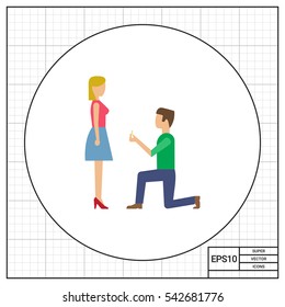 Making proposal