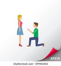 Making proposal