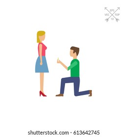 Making proposal