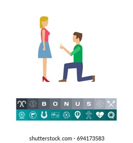 Making proposal