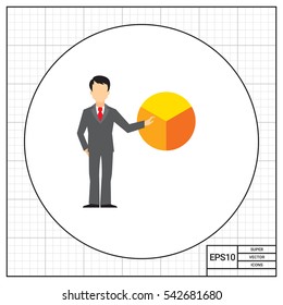 Making report