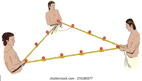 Making right-angled triangle using a rope.