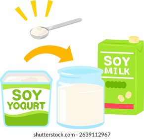 Making soy milk yogurt from commercially available soy milk yogurt