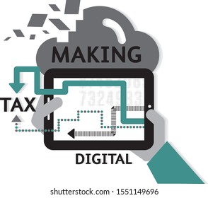 Making Tax Digital Cloud Accounting