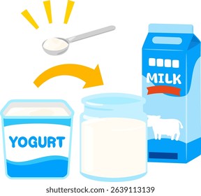 Making yogurt using store-bought yogurt and milk