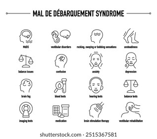 Sintomas da Síndrome de Mal De Debarquement, diagnóstico e conjunto de ícones de vetor de tratamento. Linha ícones médicos editáveis.