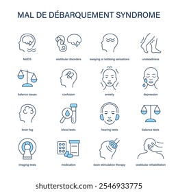 Sintomas da síndrome de Mal de Debarquement, diagnóstico e conjunto de ícones de vetor de tratamento. Ícones médicos.