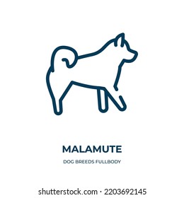 Malamute icon. Linear vector illustration from dog breeds fullbody collection. Outline malamute icon vector. Thin line symbol for use on web and mobile apps, logo, print media.