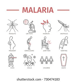 Malaria Line Icon Infographics. Symptoms, Treatment. Vector Signs For Web Graphics.