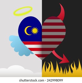 Malasya background of a heart half demon half angel