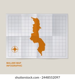 Malawi map country in folded grid paper	